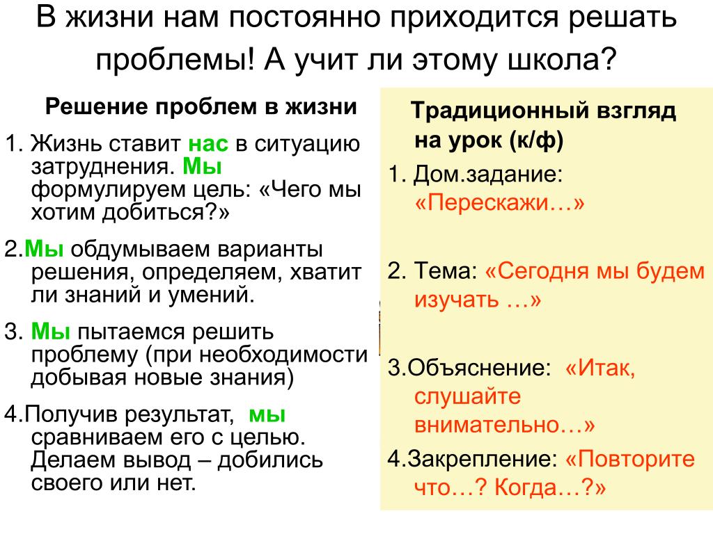 Часто приходится. Традиционные взгляды на жизнь. Приходится решать проблему. Приходит?ся решать.