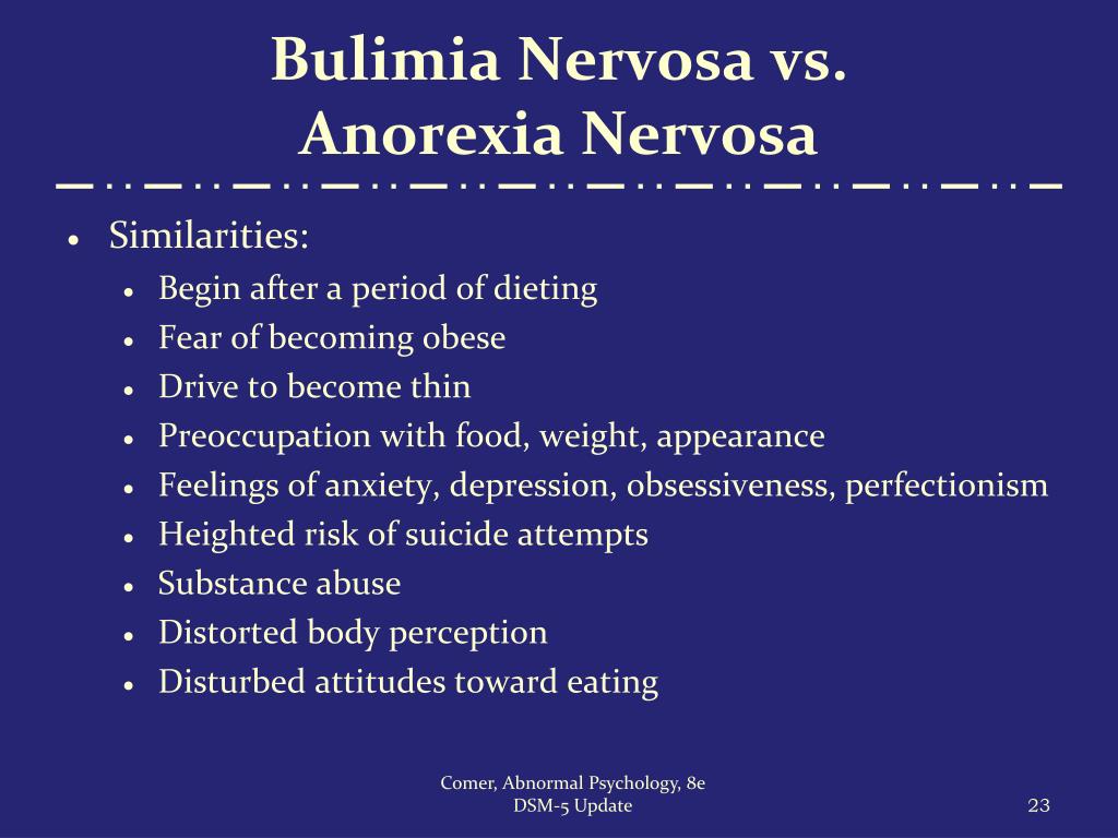 anorexia nervosa vs bulimia