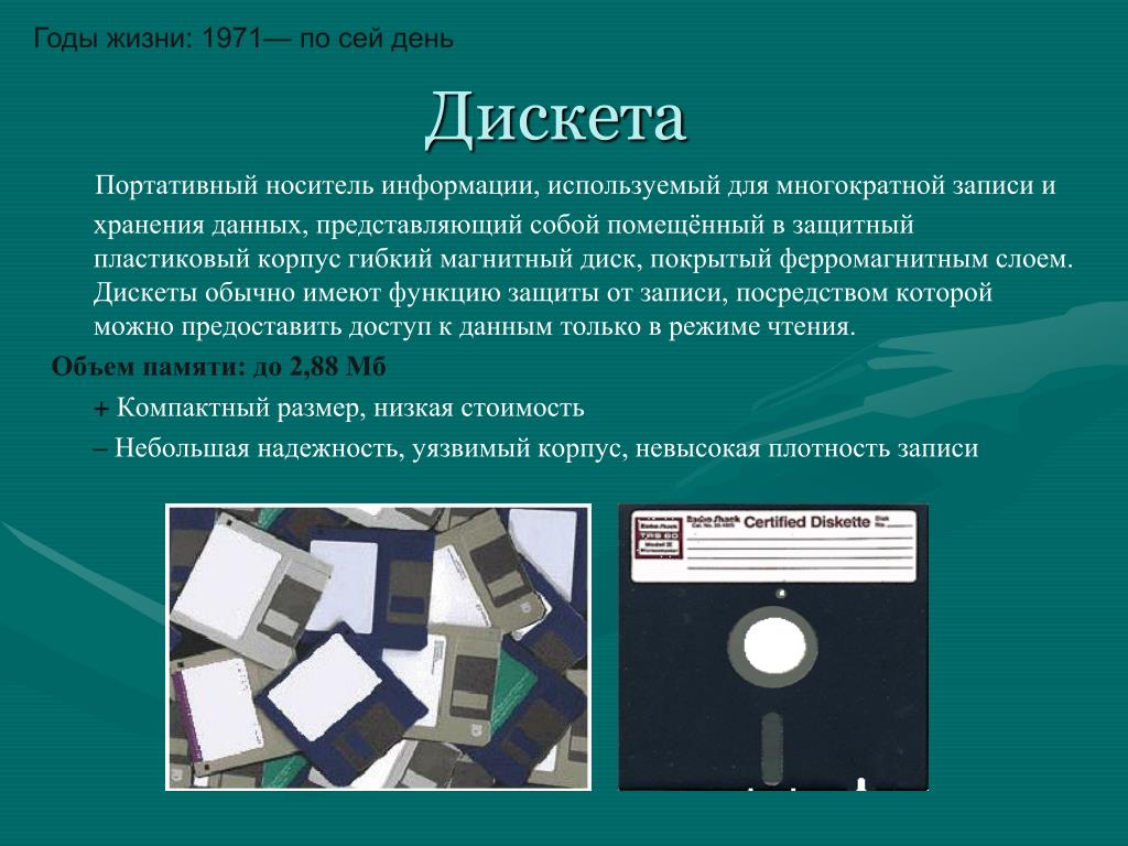 Дискеты книги картины позволяют информацию в основном