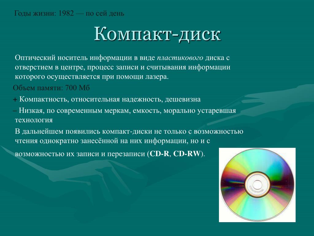 Виды Дисков Компакт