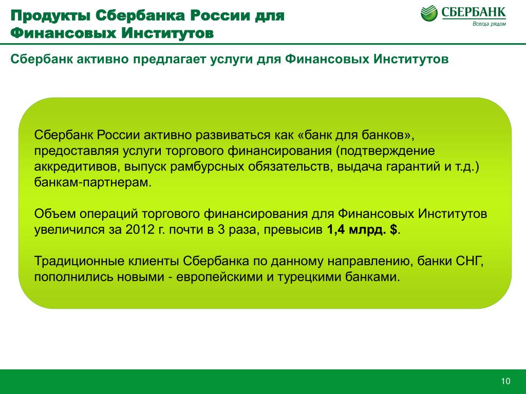 Сбер продукты. Банковские продукты Сбербанка. Банковские продукты Сбербанка презентация. Продукты Сбербанка для физических лиц. Банковские продукты Сбербанка для физических лиц презентация.