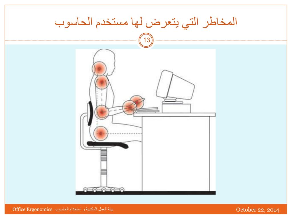 PPT - Office Ergonomics and Safety Use of Computers PowerPoint Presentation  - ID:5711669
