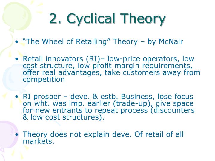 cyclical theory