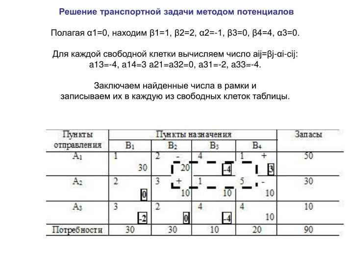 ремонт ходовой, решение странспортгых задач с матрицами видео это стояк
