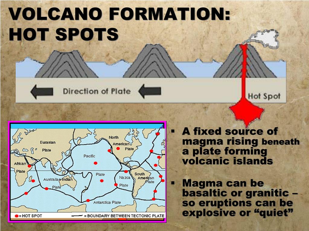PPT - VOLCANOES PowerPoint Presentation, free download - ID:5712135
