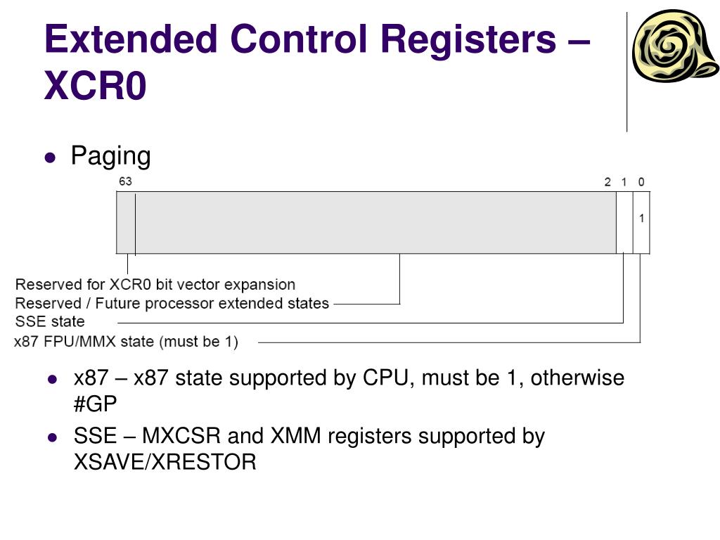 PPT - Microprocessor system architectures – IA32 introduction ...
