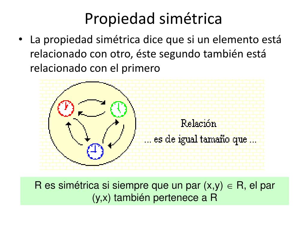 PPT - PRODUCTO CARTESIANO RELACIONES BINARIAS PowerPoint Presentation ...