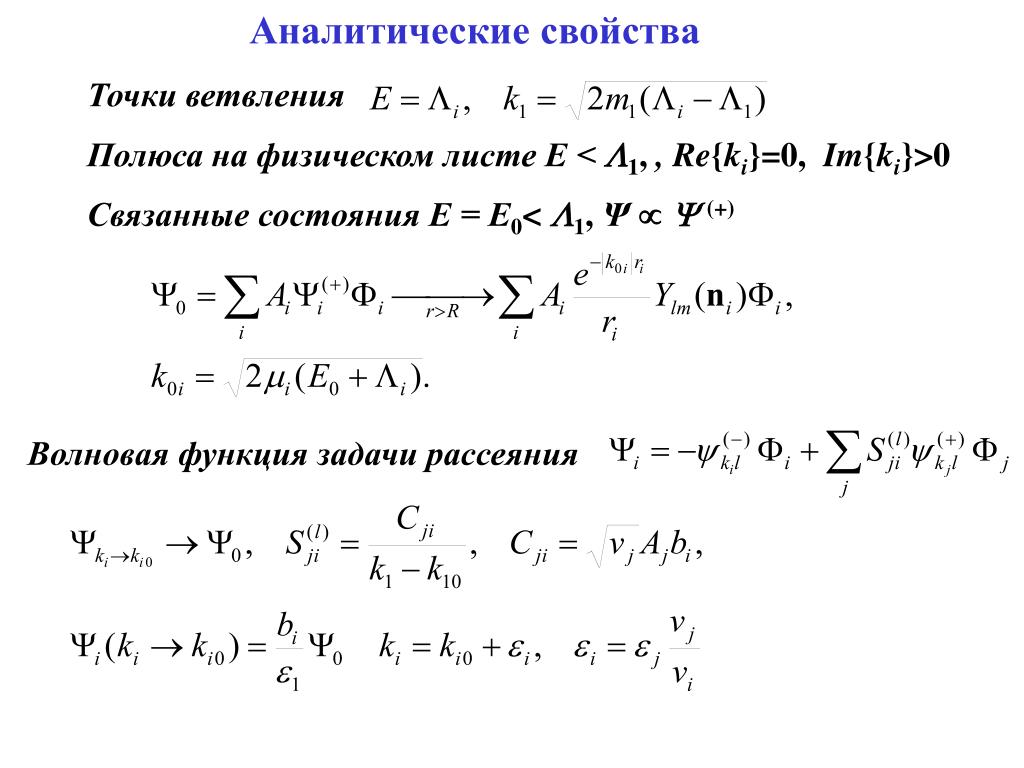 Свойства точки