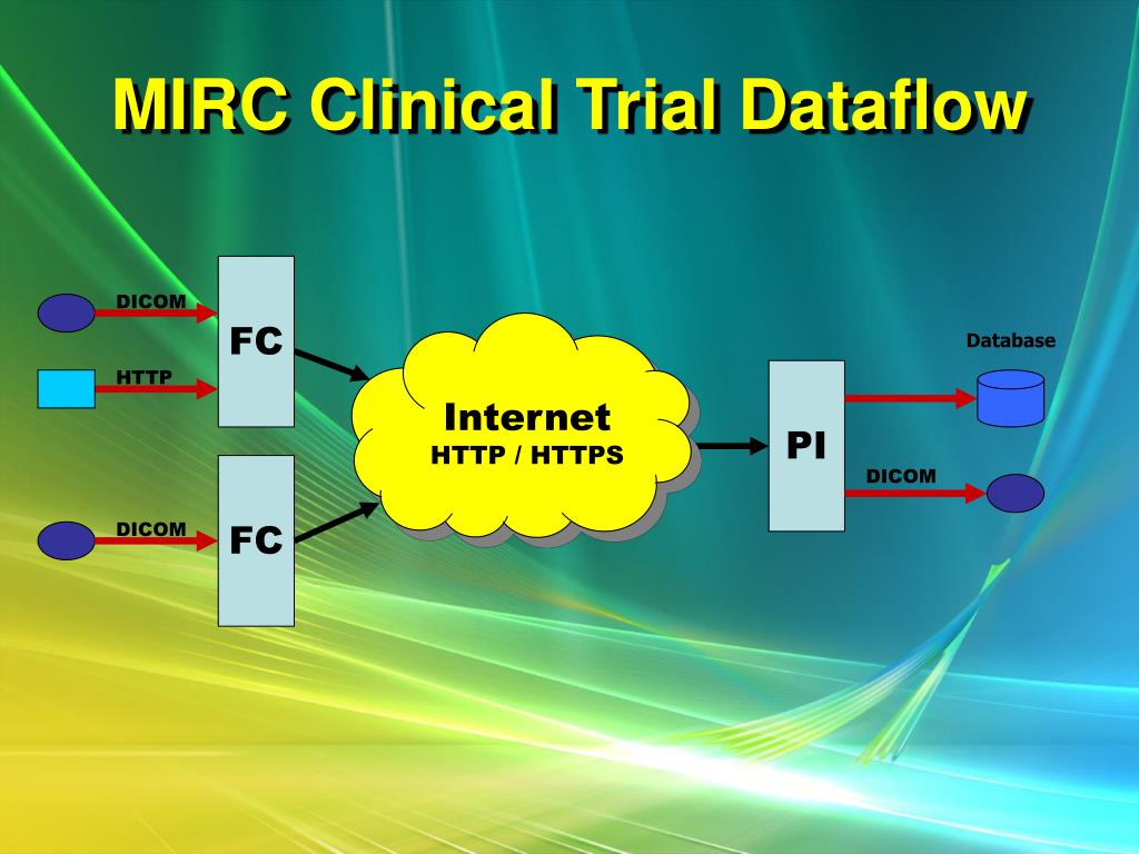 mirc 7.43 reset trial mirc 7.43 reset trial