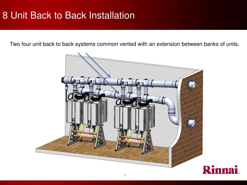 PPT - Common Vent System By Rinnai PowerPoint Presentation, free
