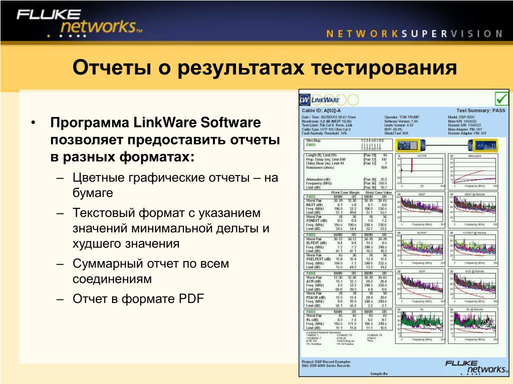 Презентация отчет о тестировании