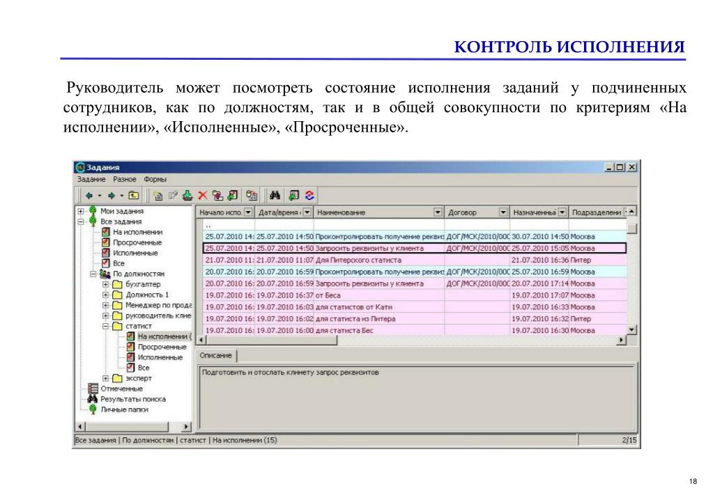 Программы для контроля задач