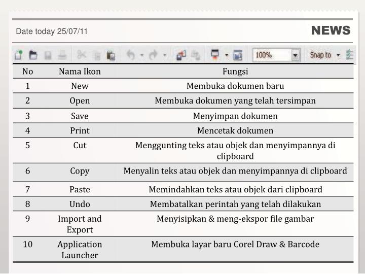 PPT PROGRAM DESAIN  GRAFIS  CORELDRAW PowerPoint 