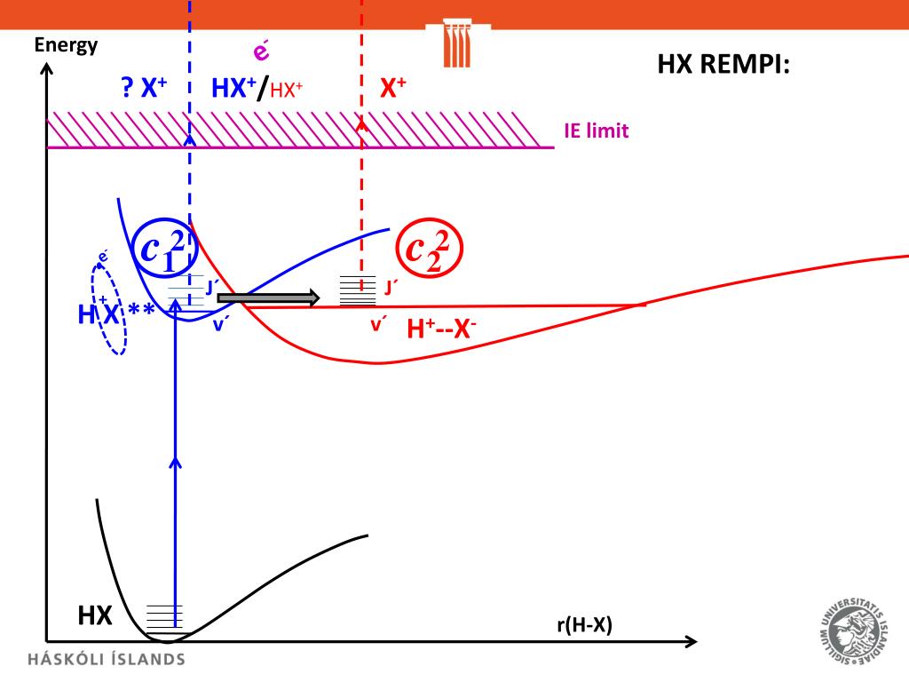 Ppt Agust Kvaran Et Al Powerpoint Presentation Free Download Id