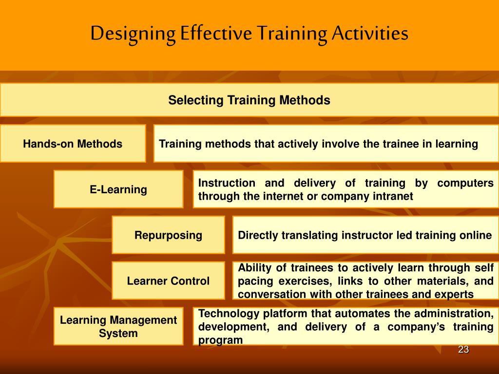 PPT - Chapter 7 PowerPoint Presentation, free download - ID:5716637