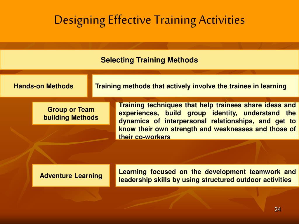 PPT - Chapter 7 PowerPoint Presentation, free download - ID:5716637