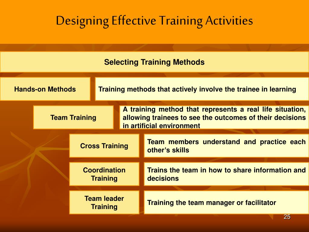PPT - Chapter 7 PowerPoint Presentation, free download - ID:5716637