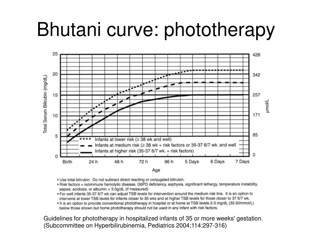 PPT  Neonatal hyperbilirubinemia JFK pediatric core curriculum