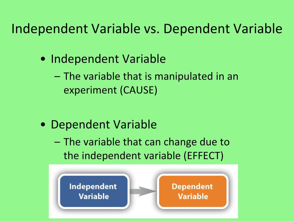 ppt-chapter-1-thinking-critically-with-psychological-science