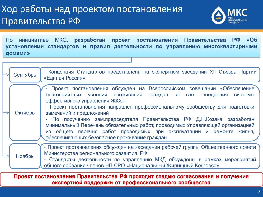 97 постановления рф. Проект постановления правительства РФ. Проект постановления. Направляет проект постановления. Проекты постановлений правообладателя.