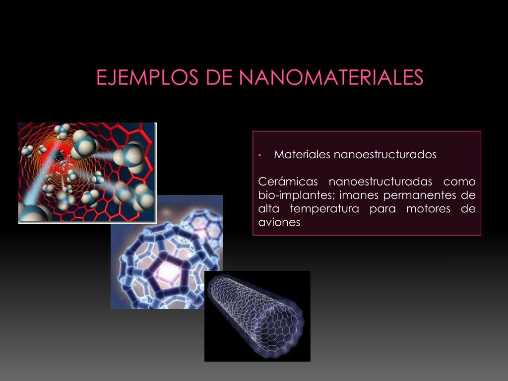 Ejemplos De Nanomateriales