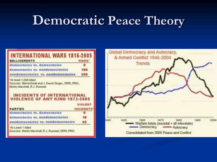 democratic peace theory dpt 2 abstract this thesis hypothesizes that shared democratic values and institutional constraints, proposed as explanations by democratic peace theory (dpt), should in. democratic peace theory dpt 2 abstract this thesis hypothesizes that shared democratic values and institutional constraints, proposed as explanations by democratic peace theory (dpt), should in.