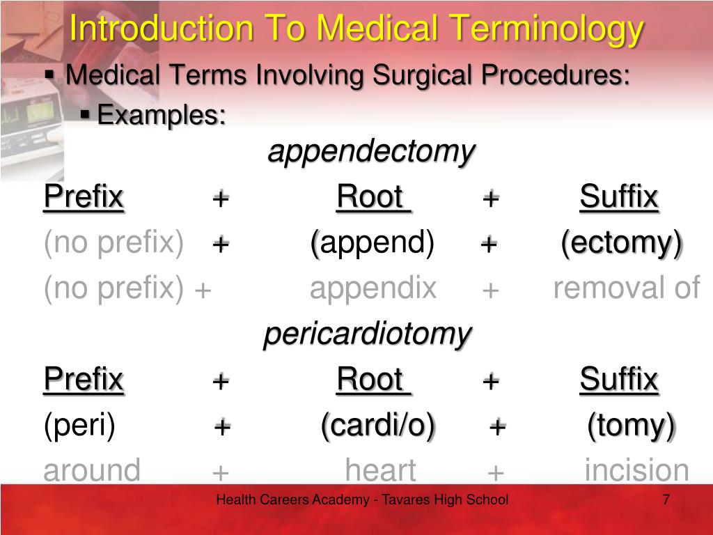presentation medical term