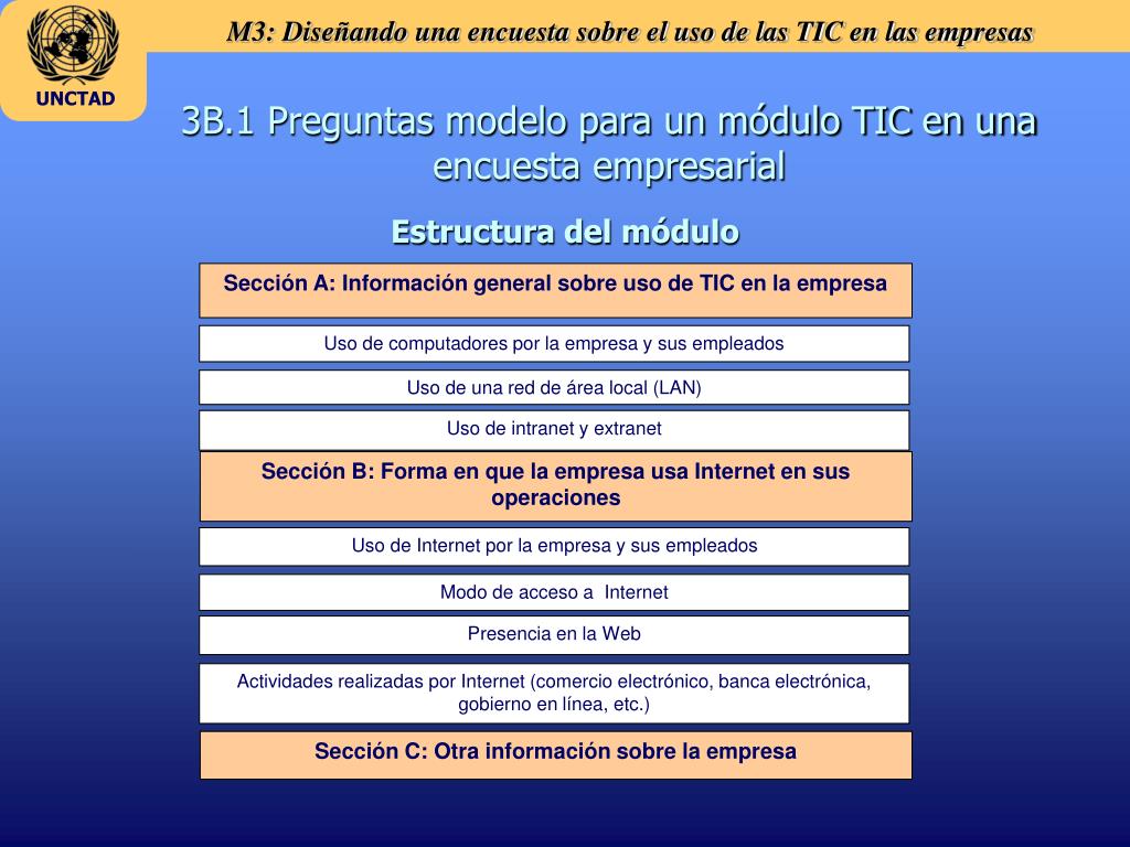 PPT - Módulo 3: Diseñando una encuesta sobre el uso de las TIC en las