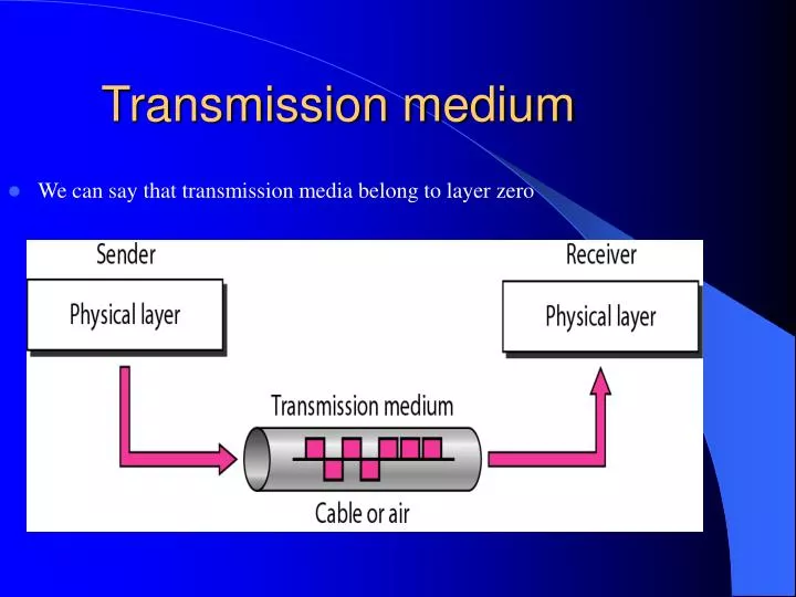 transmission medium n.