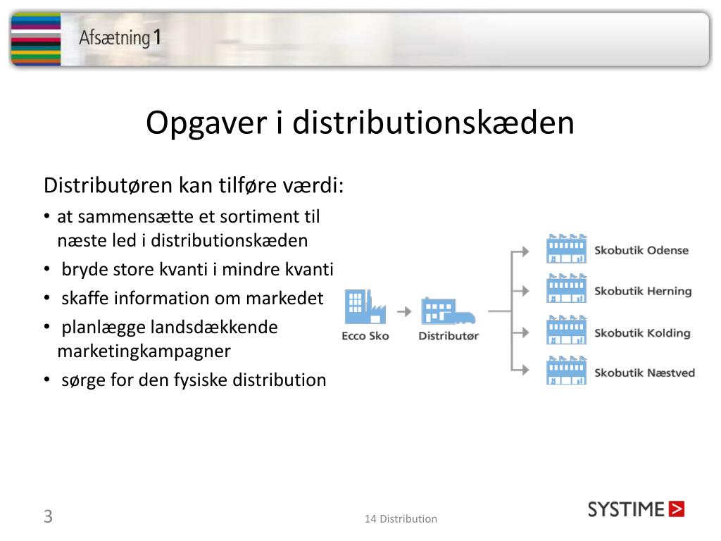 PPT - 14 Distribution PowerPoint Presentation, free download - ID:5720939