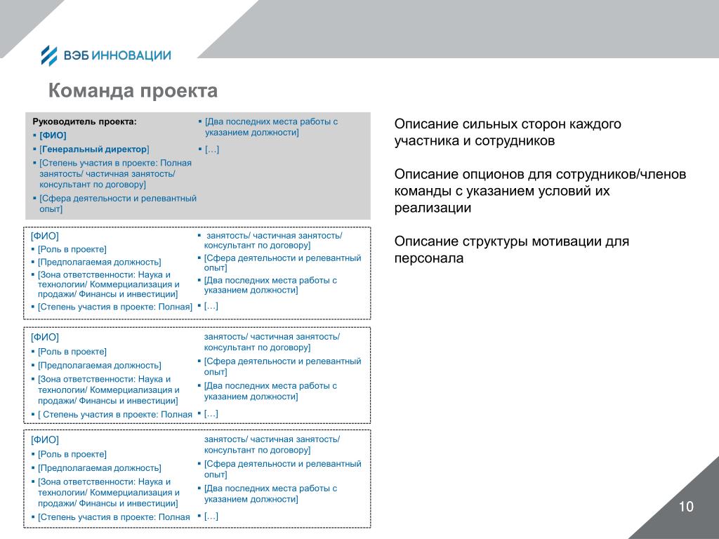 Описание проекта резюме