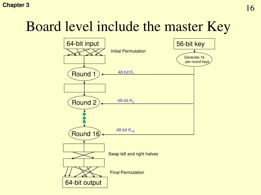 powerpoint swapping text blocks powerpoint swapping text blocks