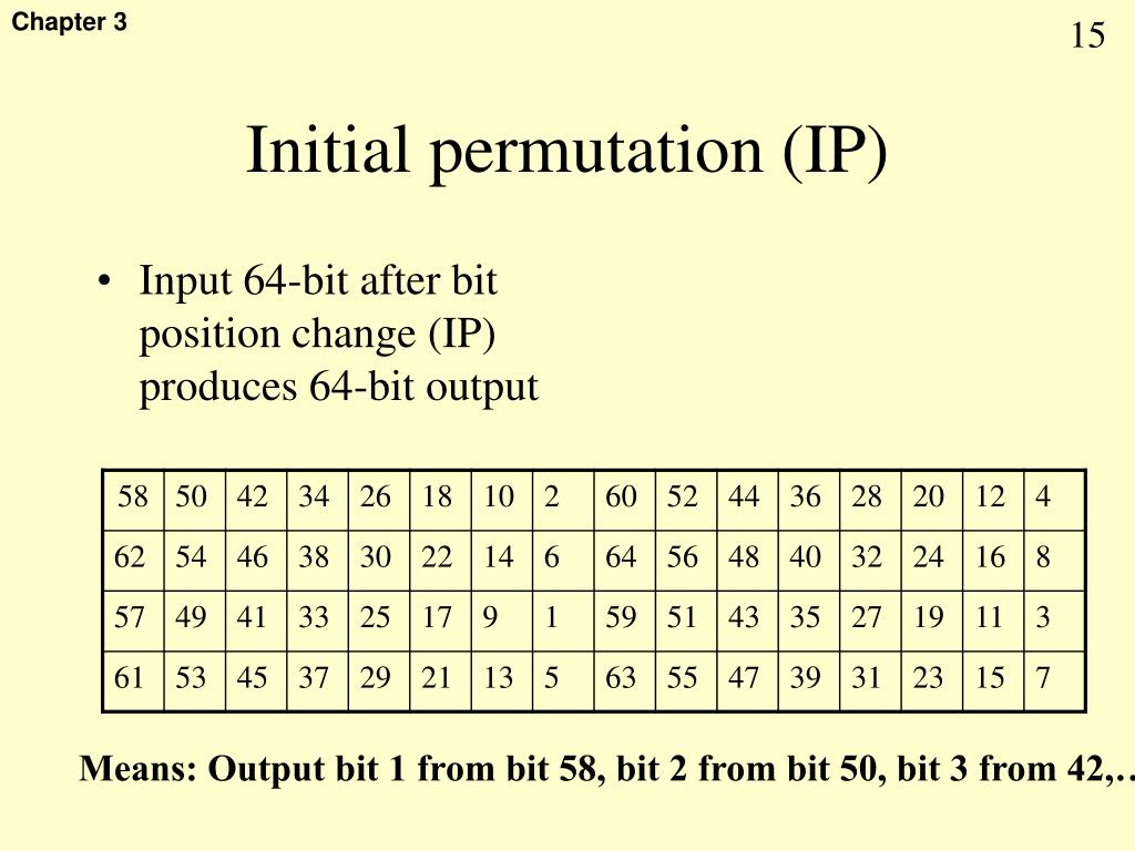 powerpoint swapping text blocks powerpoint swapping text blocks
