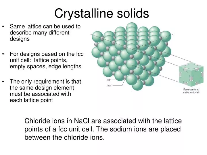 jmol crystalline solid
