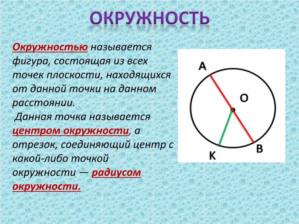 Чему равна любая окружность. Окружность и центр окружности. Что называют окружностью. Центр окружности круга это. Как называется центр круга.
