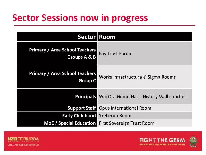 PPT - Sector Sessions now in progress PowerPoint Presentation, free ...