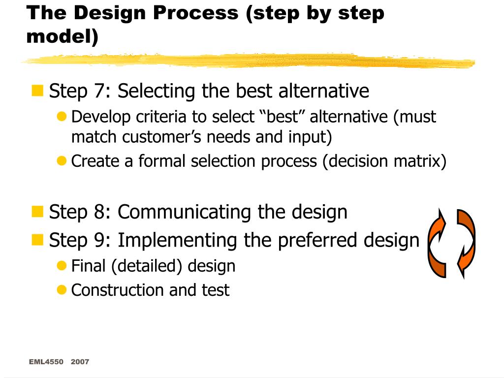 PPT - EML4550 - Engineering Design Methods PowerPoint Presentation