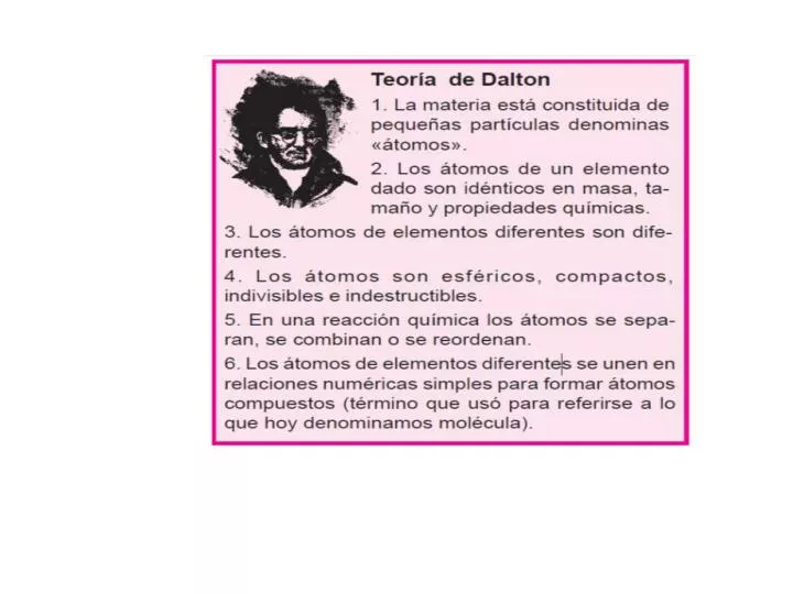 Ppt Modelo Atomico De Thomson Powerpoint Presentation