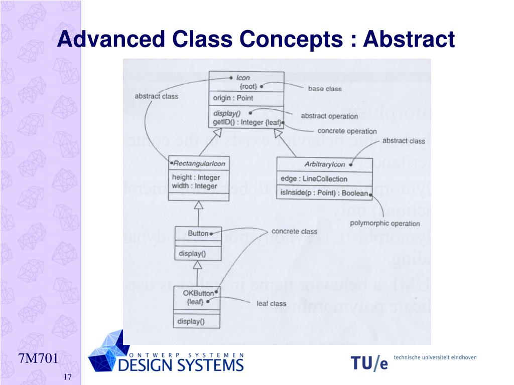 PPT - Class Diagram advanced concepts PowerPoint ...