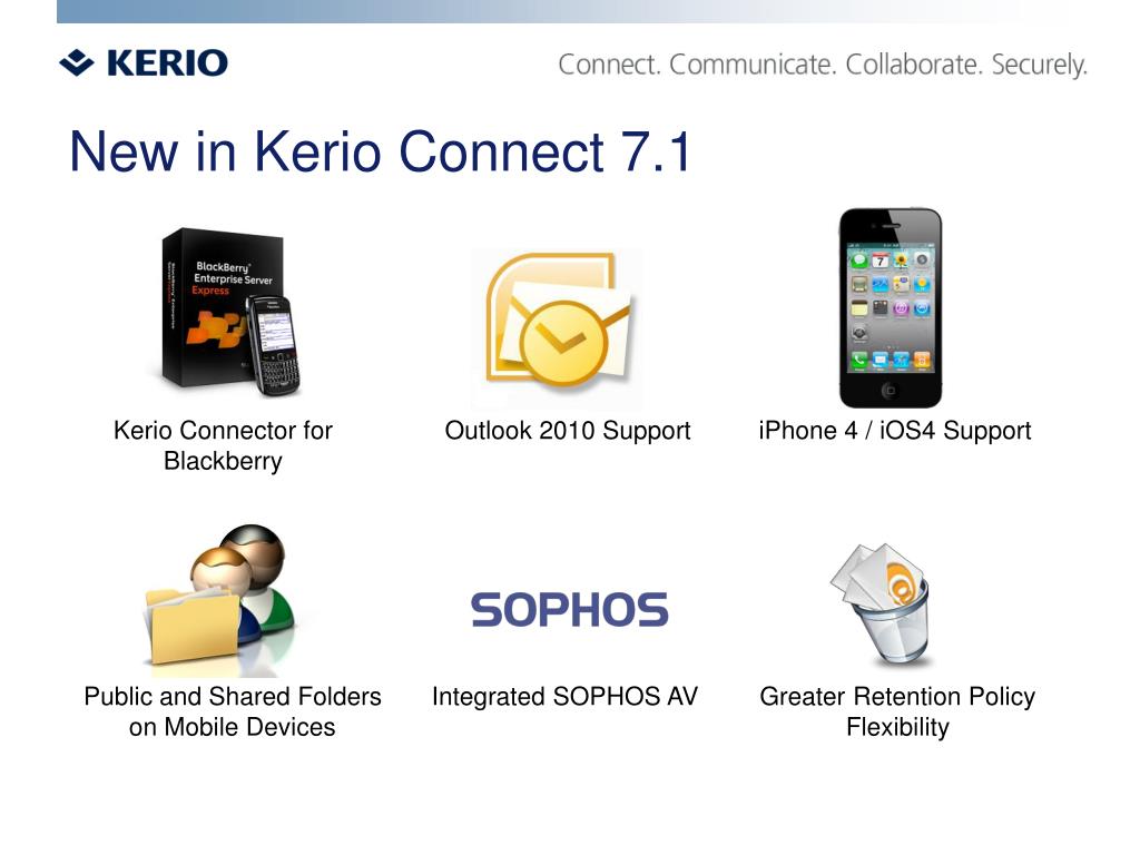 kerio connect offline edition