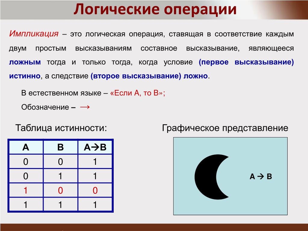 Тогда и только тогда когда логическая операция. Логические операции. Или логическая операция. Логические операции импликация. Логическая операция не.