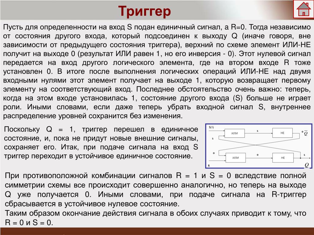 Входе поданы 0. Единичный сигнал.