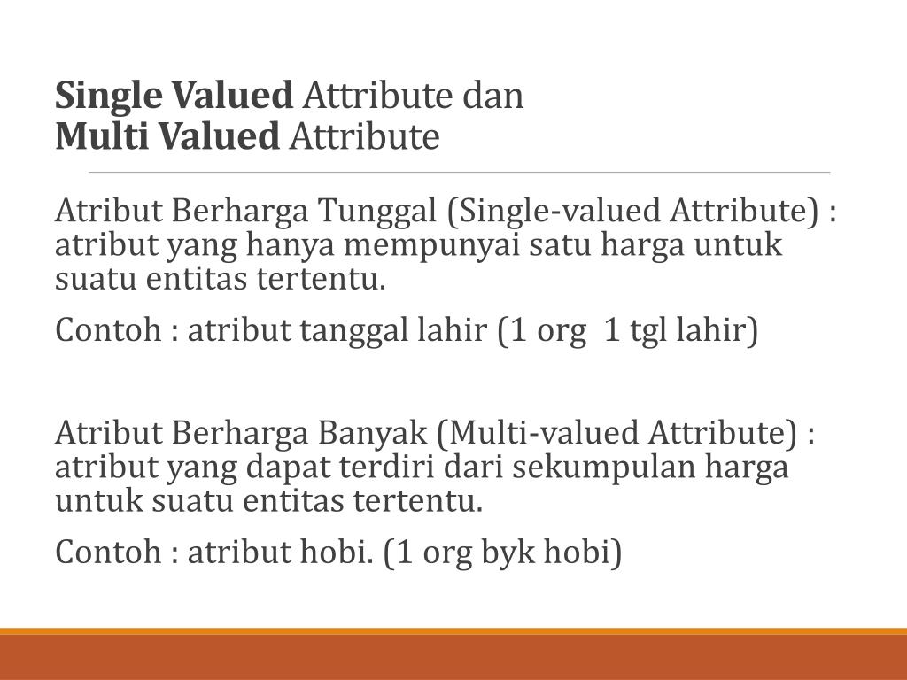 Single valued. Single value.