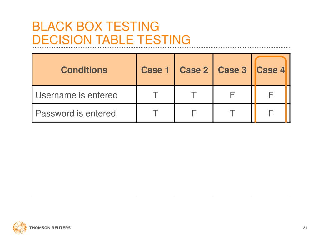 PPT - SOFTWARE TESTING TECHNIQUE PowerPoint Presentation, free download ...