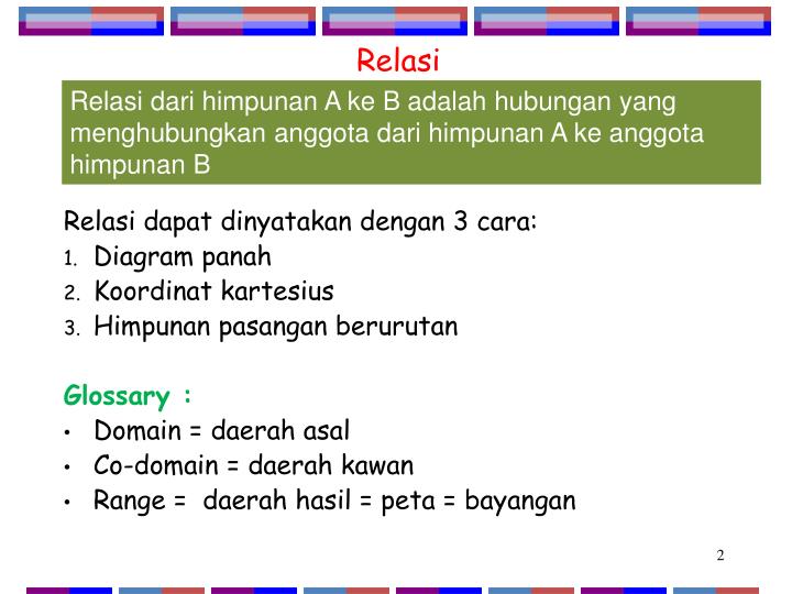 PPT - RELASI, FUNGSI & KORESPONDENSI 1-1 PowerPoint PPT - RELASI, FUNGSI & KORESPONDENSI 1-1 PowerPoint