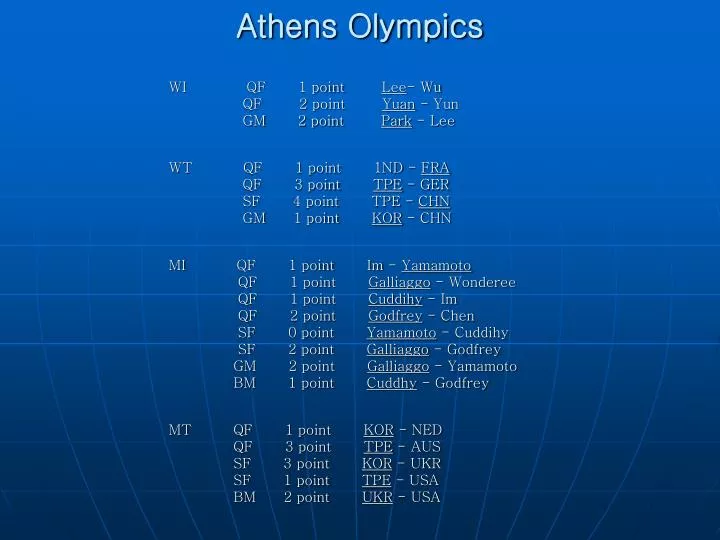 athens olympics n.