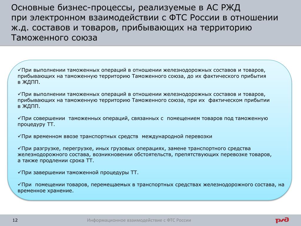 Реализуемые проекты ржд