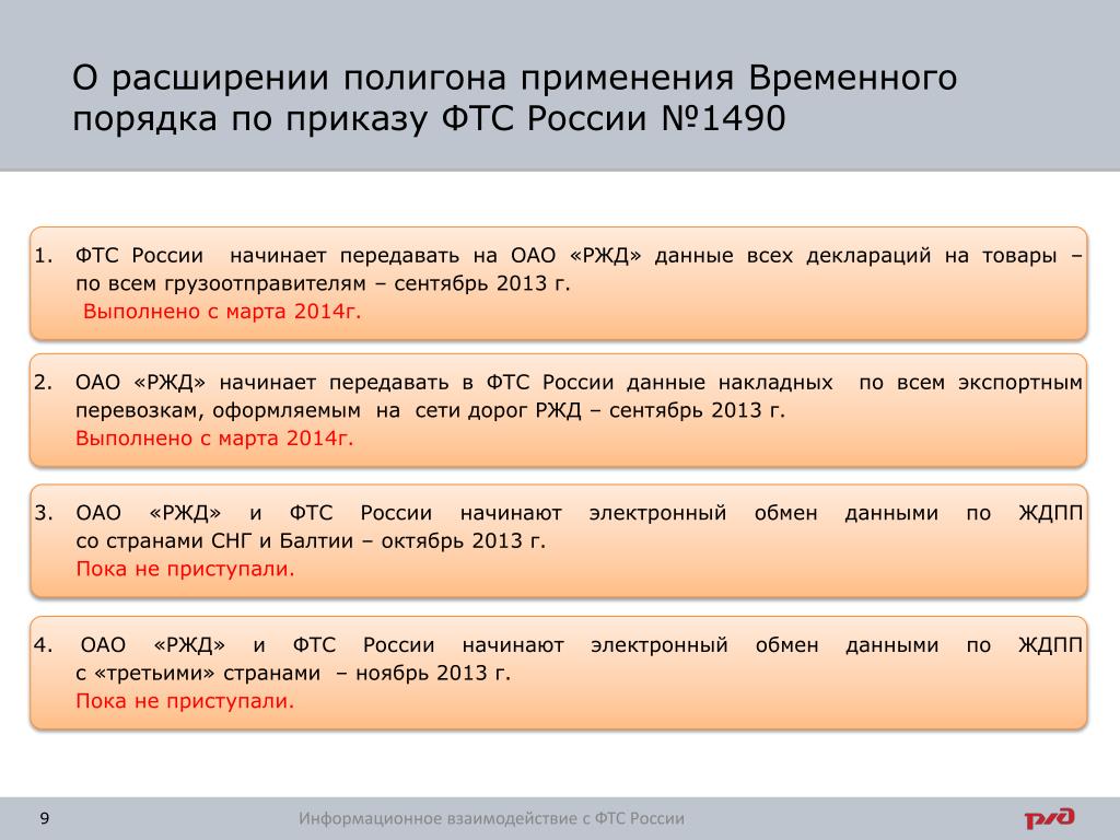 Оао ржд ответы. Конфликт интересов в ОАО РЖД. РЖД взаимодействие. Декларация ОАО РЖД. ПКТБ Н ОАО РЖД.