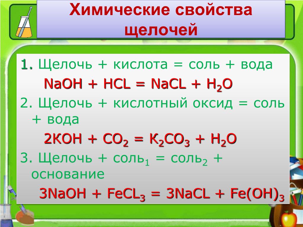 Щелочь кислота примеры. Химические реакции кислоты соли основания и оксиды. 2 Химические свойства щелочей. Свойства нерастворимых оснований. Химические свойства нерастворимых оснований.