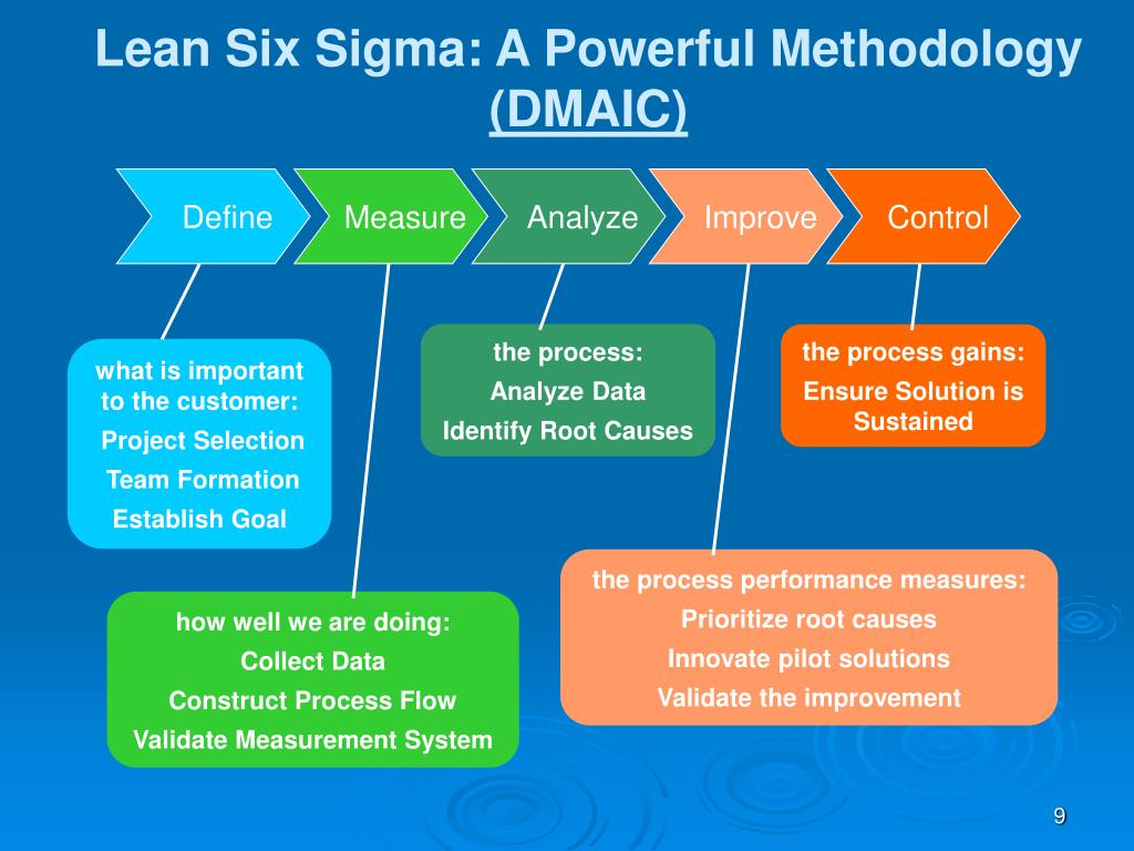 powerpoint presentation on lean six sigma